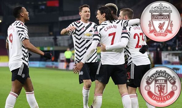 Man Utd có lẽ đã sớm nhận ra cách thức để vô địch Premier League