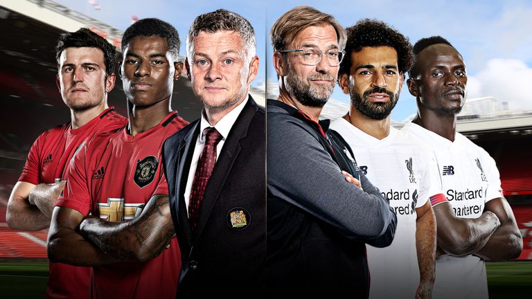 Nhận định Soi Kèo MU vs Liverpool, 02h15 ngày 14/05